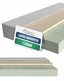AM Qualitätsmatratzen - Latex-Matratze 90x200cm - H3 - Hochwertige Matratze mit 4cm Latex-Auflage -...