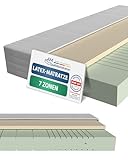 AM Qualitätsmatratzen 7 Zonen Latex Matratze 90x200 H3 - Made in Germany - Oeko TEX zertifizierte...