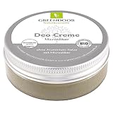 GREENDOOR Deo Creme Micro-Silber 3-fach SCHUTZ vegan extra strong 50ml, null Schweißgeruch,...